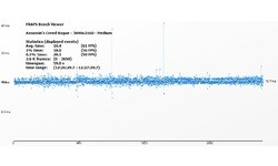 Nvidia GeForce GTX 780 Ti
