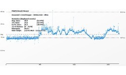 Nvidia GeForce GTX 780 Ti