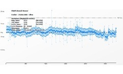 Nvidia GeForce GTX 780 Ti