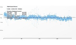 Nvidia GeForce GTX 780 Ti