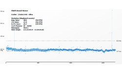 Nvidia GeForce GTX 780 Ti