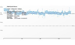 Nvidia GeForce GTX 780 Ti