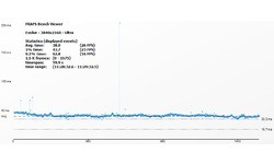 Nvidia GeForce GTX 780 Ti