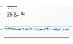 AMD Radeon R9 270