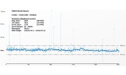 AMD Radeon R7 260