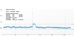 AMD Radeon R7 260