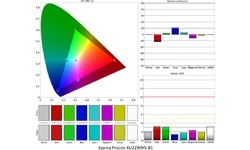 Iiyama ProLite XU2290HS-B1