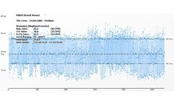Nvidia GeForce GTX 750