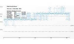 Nvidia GeForce GTX 750