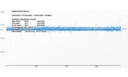 Nvidia GeForce GTX 750