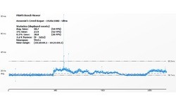 Nvidia GeForce GTX 750