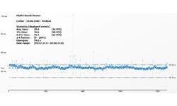 Nvidia GeForce GTX 750