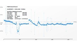 Nvidia GeForce GTX 750
