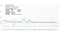 Nvidia GeForce GTX 750