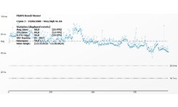 Nvidia GeForce GTX 750