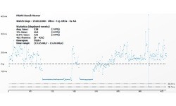 Nvidia GeForce GTX 750