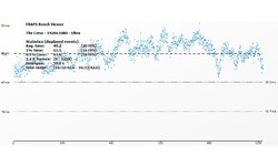 Nvidia GeForce GTX 750 Ti