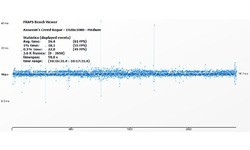 Nvidia GeForce GTX 750 Ti