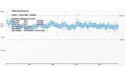 Nvidia GeForce GTX 750 Ti