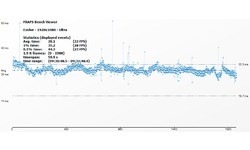 Nvidia GeForce GTX 750 Ti