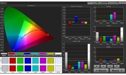 Samsung Galaxy TabPro 8.4" Black