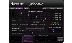 CM Storm Mizar