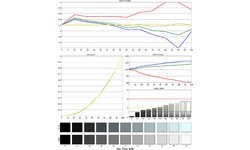 HTC One (M8) Grey
