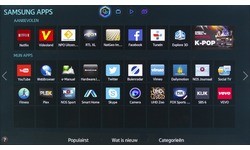 Samsung UE65HU7500