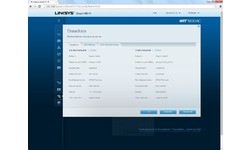 Linksys WRT1900AC
