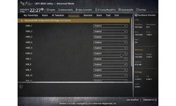 Asus Sabertooth Z97 Mark 1