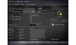 Asus Sabertooth Z97 Mark 1