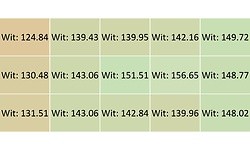 BenQ RL2460HT