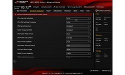Asus Maximus VII Hero