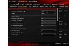 Asus Maximus VII Hero