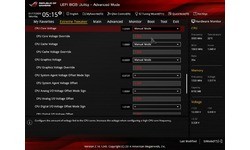 Asus Maximus VII Hero