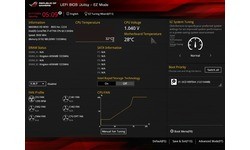 Asus Maximus VII Hero