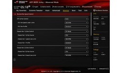 Asus Maximus VII Hero