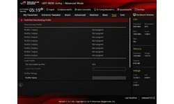 Asus Maximus VII Hero
