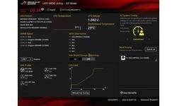 Asus Maximus VII Ranger