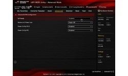 Asus Maximus VII Ranger