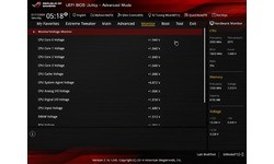 Asus Maximus VII Ranger