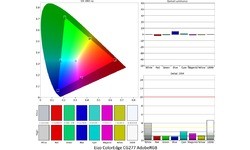 Eizo ColorEdge CG277