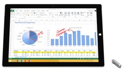 Microsoft Surface Pro 3 256GB (Core i7)
