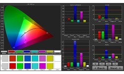Nvidia Shield K1 Tablet
