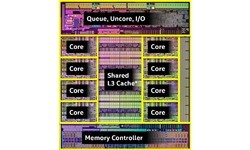 Intel Core i7 5960X Boxed