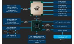 Intel Core i7 5960X Boxed
