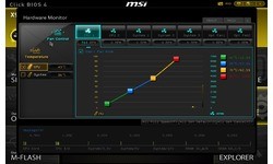 MSI X99S XPower AC