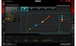MSI X99S Gaming 9 AC