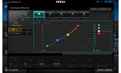 MSI X99S SLI Plus