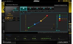 MSI X99S MPower